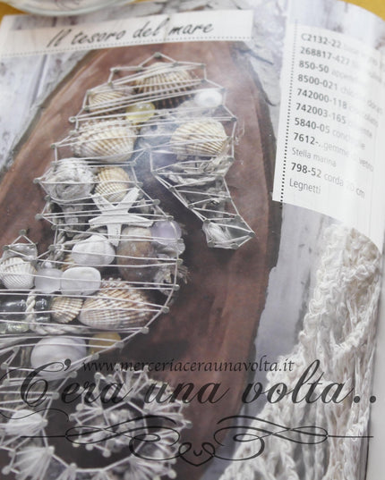 Manuale String Art