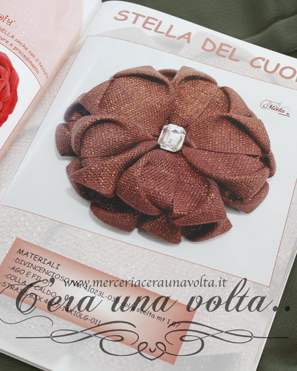Manuale di Mirta I Nataloni Pazzi di Neve