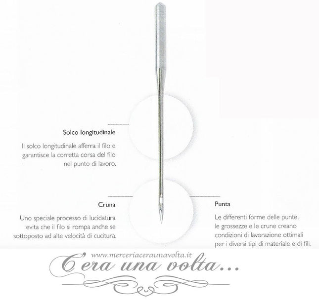 Aghi macchina da cucire n.60